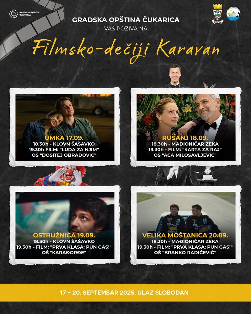 Филмско-дечији караван на Чукарици од 17. до 20. септембра