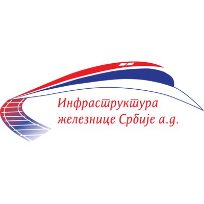 План ангажовања заинтересованих страна на пројекту Реконструкција постојећег и изградња другог колосека на обилазној теретној прузи (ранжирна станица Београд) Остружница–Батајница