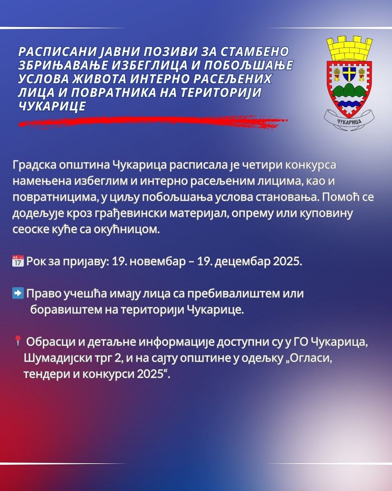 Расписани јавни позиви за стамбено збрињавање избеглица и побољшање услова живота интерно расељених лица и повратника на територији Чукарице